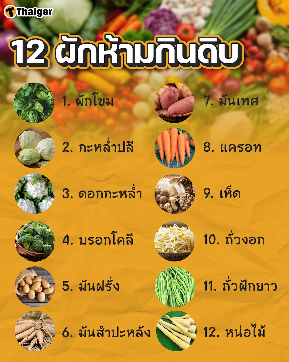 ผักห้ามกินดิบ inforgraphic